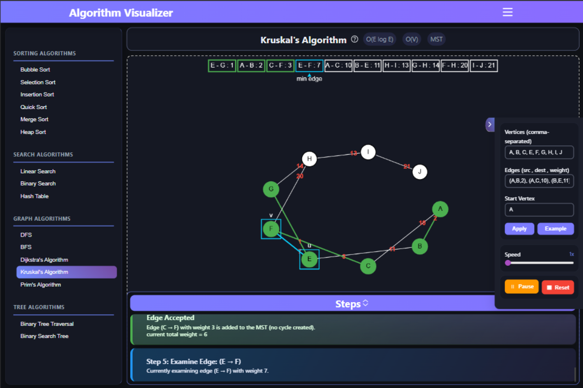 Algorithm Visualizer Website